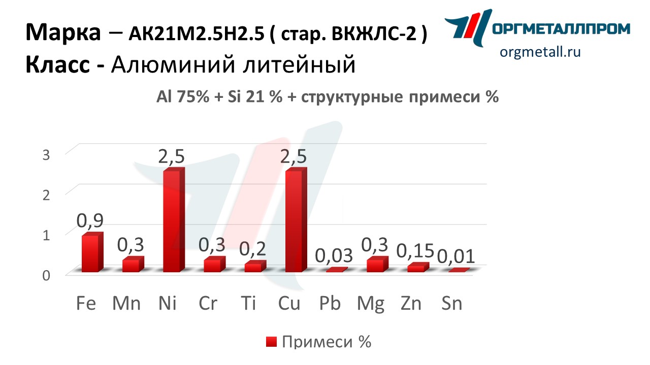    212.52.5   shahty.orgmetall.ru